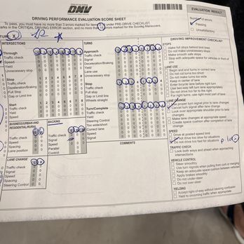 Bonita Driving School - Perfect score sheet - Driving Schools Near Me Bonita Driving School - Perfect score sheet - Driving Schools Near Me