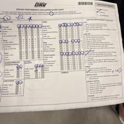 Bonita Driving School - Perfect score sheet