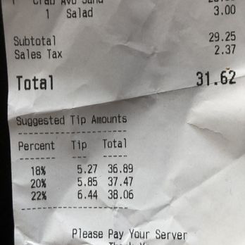 Burger City - The receipt showing the price of my meal. - Burgers Near Me - Vacaville, California Burger City - The receipt showing the price of my meal. - Burgers Near Me - Vacaville, California
