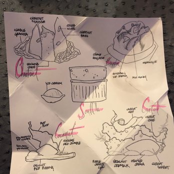 Garrison - The dessert menu is presented origami style for a fun presentation. // @thesoutherndish - New American Near Me - Austin, Texas Garrison - The dessert menu is presented origami style for a fun presentation. // @thesoutherndish - New American Near Me - Austin, Texas