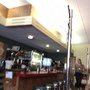 Sportsmen's Restaurant & Taverna
