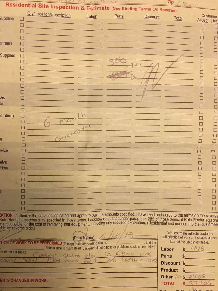 Slide of Roto-Rooter Plumbing & Water Cleanup