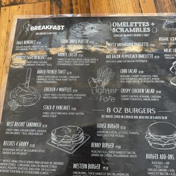 The Stonehouse Café - Breakfast & Brunch Near Me - Seattle, Washington