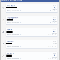 Data For Children
