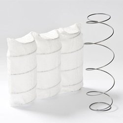 Save a Lot Beds - Pocket spring mattress Adelaide
