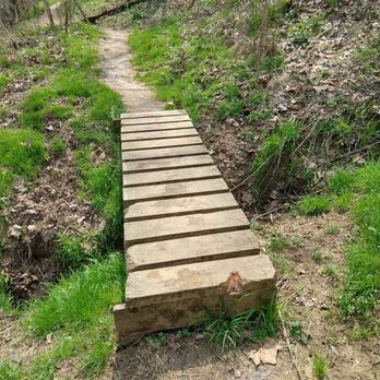 Harrods Creek Park - Well maintained - Hiking Near Me - Prospect, Kentucky