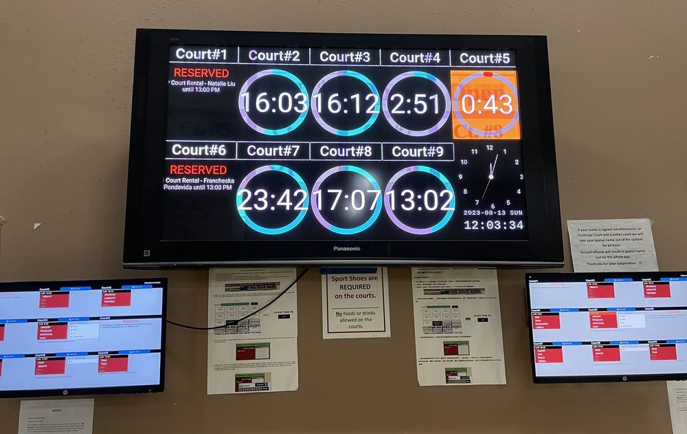 BAY BADMINTON CENTER Updated September 2024 22 Photos & 50 Reviews 1404 San Mateo Ave