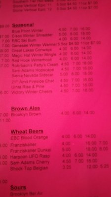 Menu photo 2 MacGregors Grill & Tap Rochester, NY