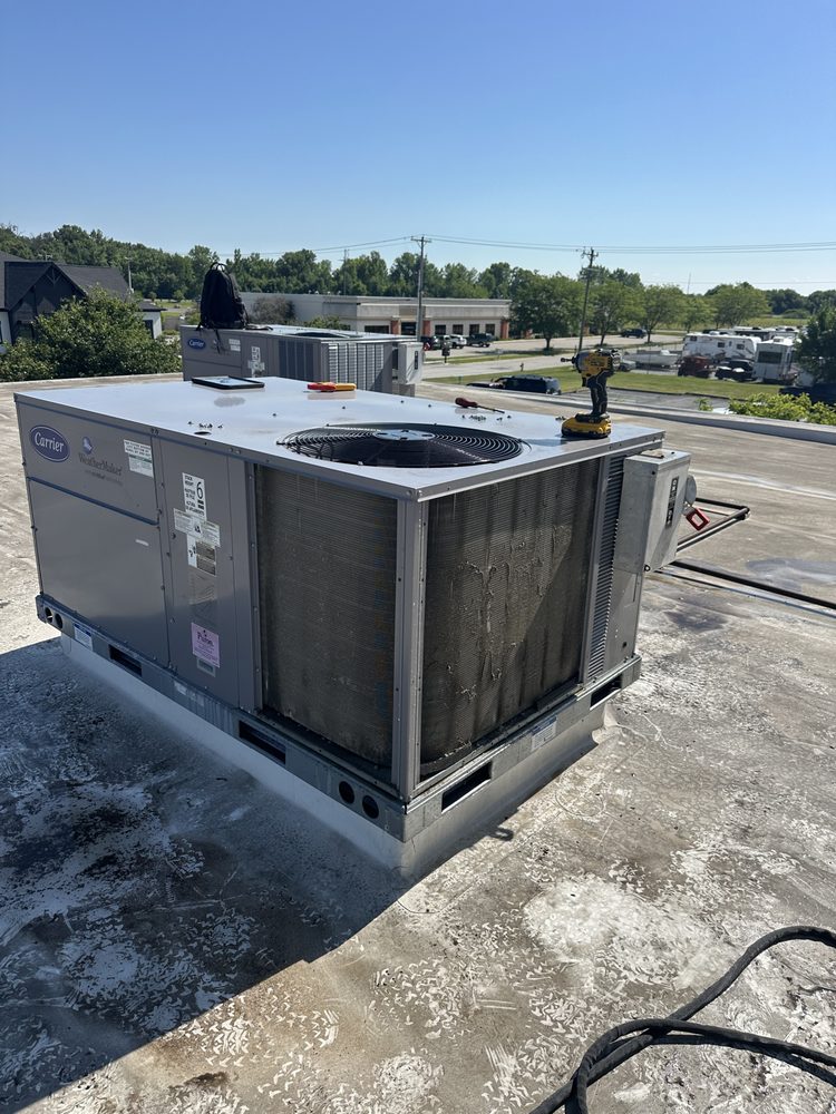 Slide of Efficient Systems