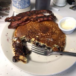 Blueberry Pancakes Blueberry Pancakes