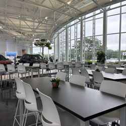 BMW Zentrum