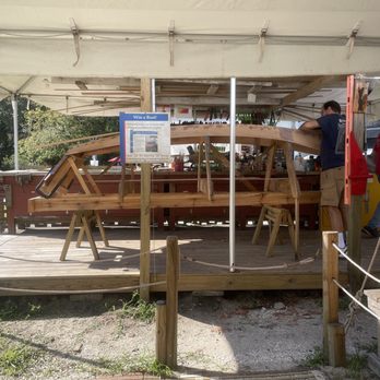 St. Augustine Lighthouse & Maritime Museum - Art of making boats - Museums Near Me - Saint Augustine, Florida