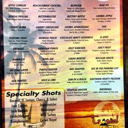 Shot List