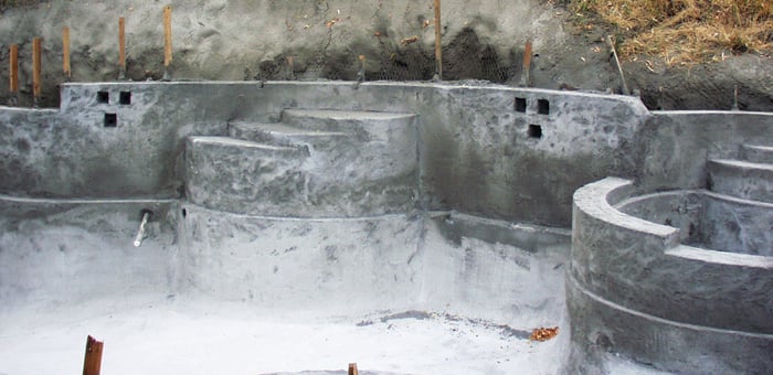 Slide of Sukin Development