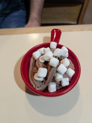 Sweet Tomatoes by null