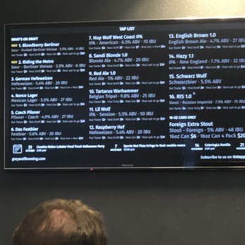 GreyWolf Brewing - Menu - Brewpubs Near Me - Norco, California GreyWolf Brewing - Menu - Brewpubs Near Me - Norco, California