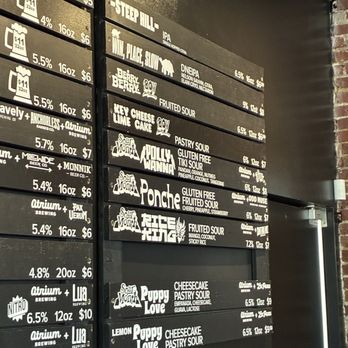 Atrium Brewing - Beer menu - Breweries Near Me - Louisville, Kentucky