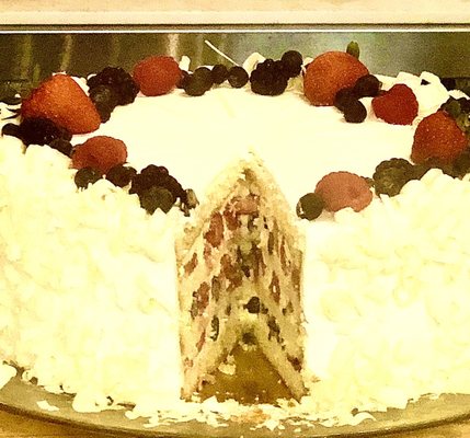 Michele Coulon Dessertier by null