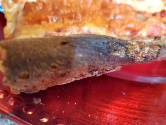 Brooklyn South Pizza by null