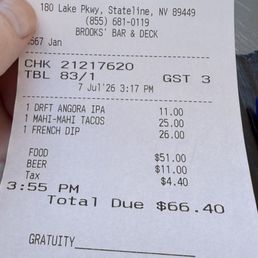Lunch for 2 Lunch for 2