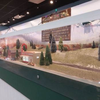 Train Tastic - Children's Museums Near Me - Gulfport, Mississippi