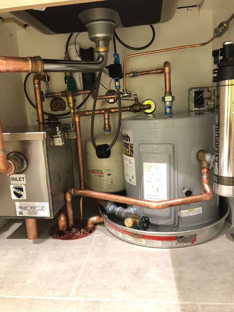 Slide of Pientka Plumbing, Inc.