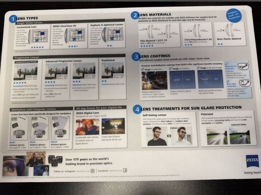 LAKESHORE OPTICAL - Updated April 2026 - 17 Photos & 28 Reviews - 1726 ...