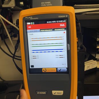 Granado Technologies - Home Network Installation Near Me