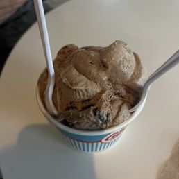 Brownie Batter Brownie Batter