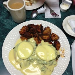 Eggs Benedict