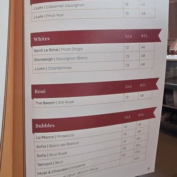 1983 - Limited wine list but just enough - Venues & Event Spaces Near Me - Tampa, Florida