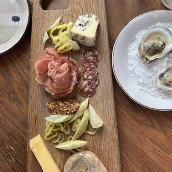 The Anchorage - Charcuterie - New American Near Me - Greenville, South Carolina The Anchorage - Charcuterie - New American Near Me - Greenville, South Carolina