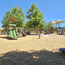 Coffey Park