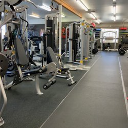 Equipment that gets results!