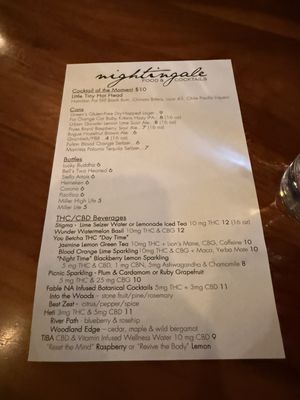 Menu photo 3 Nightingale Minneapolis, MN