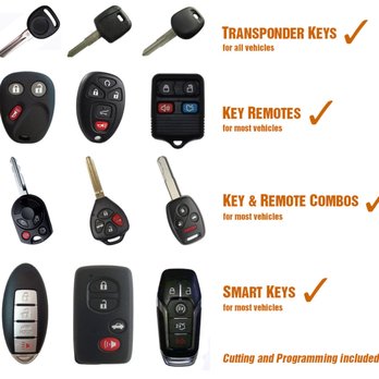 Primary Locksmith - Keys + Remotes For All Make And Models . - Keys & Locksmiths Near Me - Hayward, California