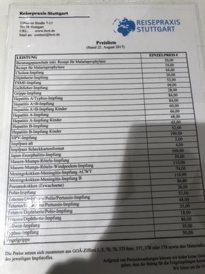 Globetrotter Stuttgart by null