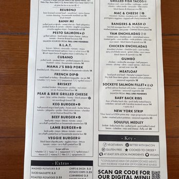 Boundary Bay Brewing - Sandwiches and burgers menu - Pubs Near Me - Bellingham, Washington