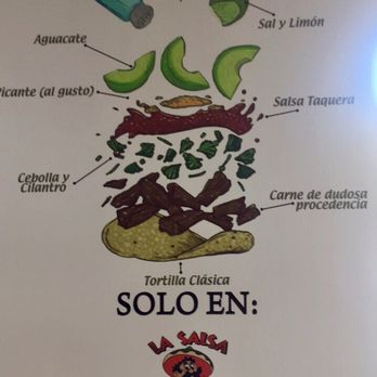 La Salsa Verde - Tacos Near Me - Carrollton, Texas
