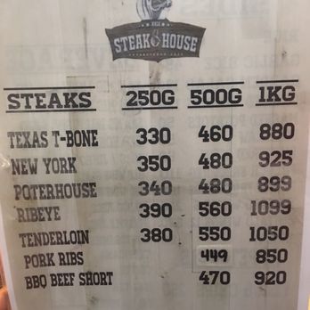 EGI Steak House - Steakhouses Near Me - Angeles City, PAM