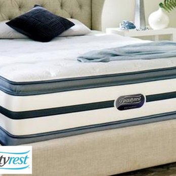 The Mattress EXPO - Mattresses Near Me - Anderson, South Carolina The Mattress EXPO - Mattresses Near Me - Anderson, South Carolina