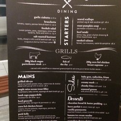Sirocco - Sirocco Restaurant Menu (Holiday Inn Mascot, Sydney)