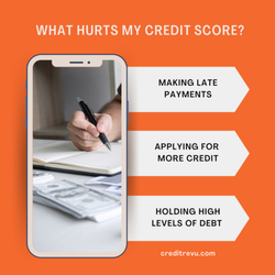 Credit Revu - What can hurt your credit score?