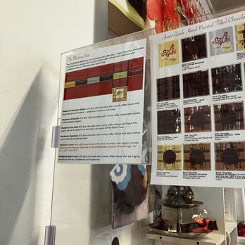 Chocolat Moderne - More chocolate menus - Chocolatiers & Shops Near Me - New York, New York