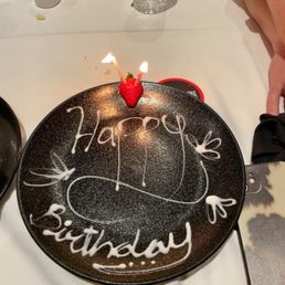 Happy Birthday Happy Birthday