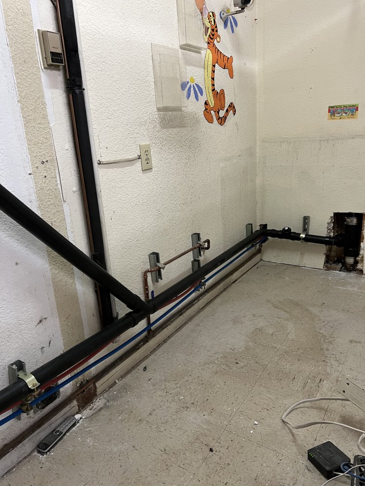 Slide of NORK services