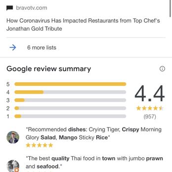 Jitlada - Her reviews - Thai Near Me - Los Angeles, California Jitlada - Her reviews - Thai Near Me - Los Angeles, California