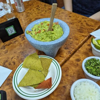 Los Panchos - Guac - Tacos Near Me - Ciudad de México, DIF Los Panchos - Guac - Tacos Near Me - Ciudad de México, DIF