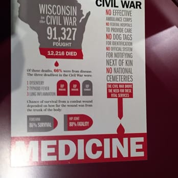 Wisconsin Veterans Museum - Museums Near Me - Madison, Wisconsin