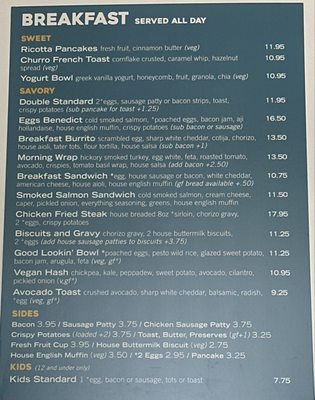 Menu photo 1 Good Lookin' Omaha, NE